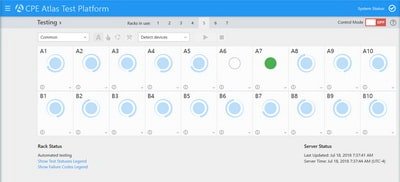 Plataforma de teste CPE Atlas