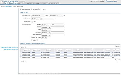 CMTP Testing Results