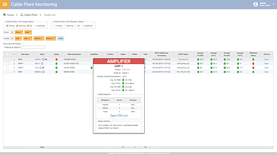 Cable Plant Monitoring  Node List with Amplifier details popup open