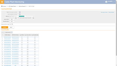Cable Plant Monitoring EMTA VQM Search