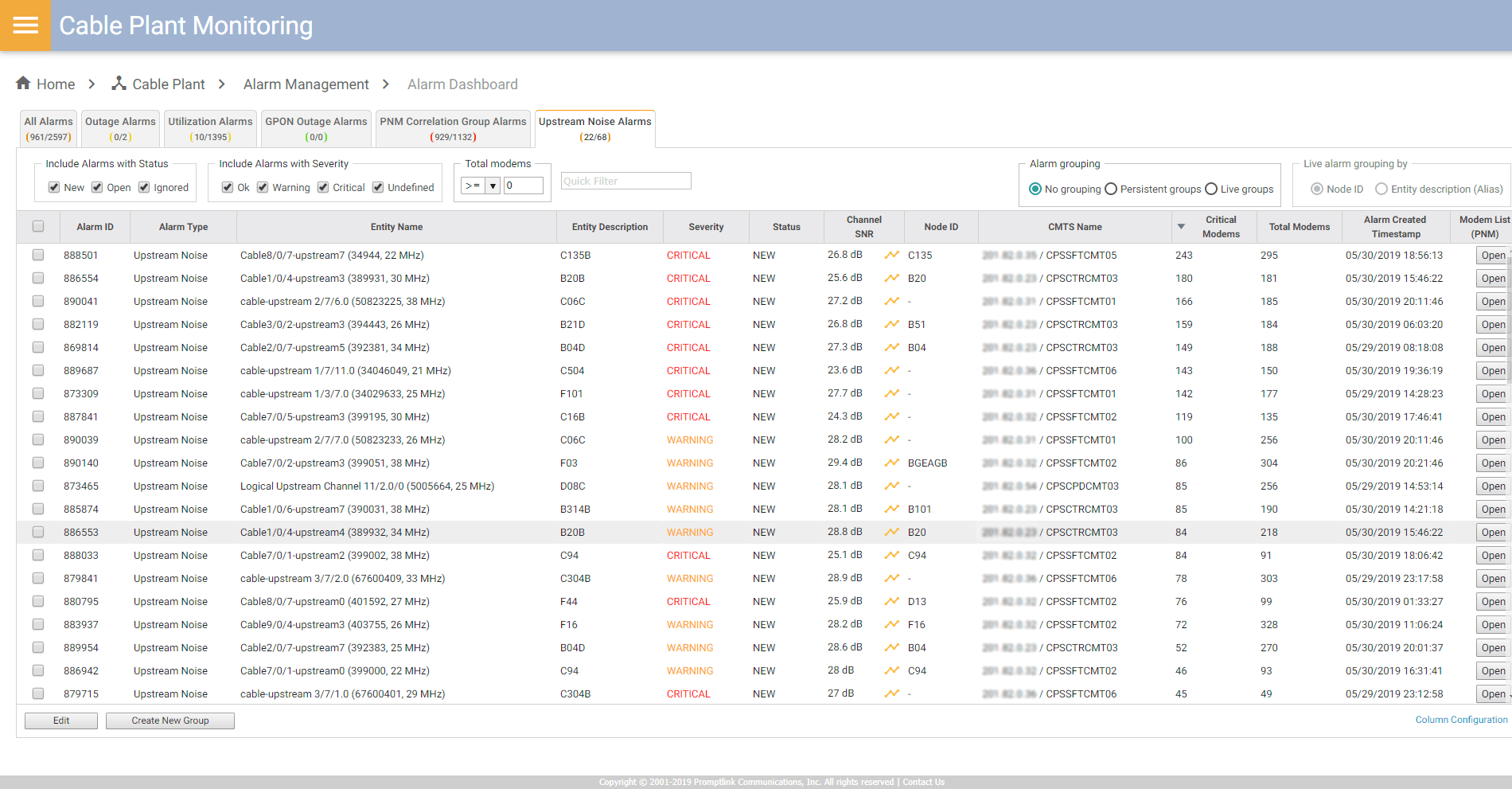 Network NoiseHawk Pinpointing Network Noise