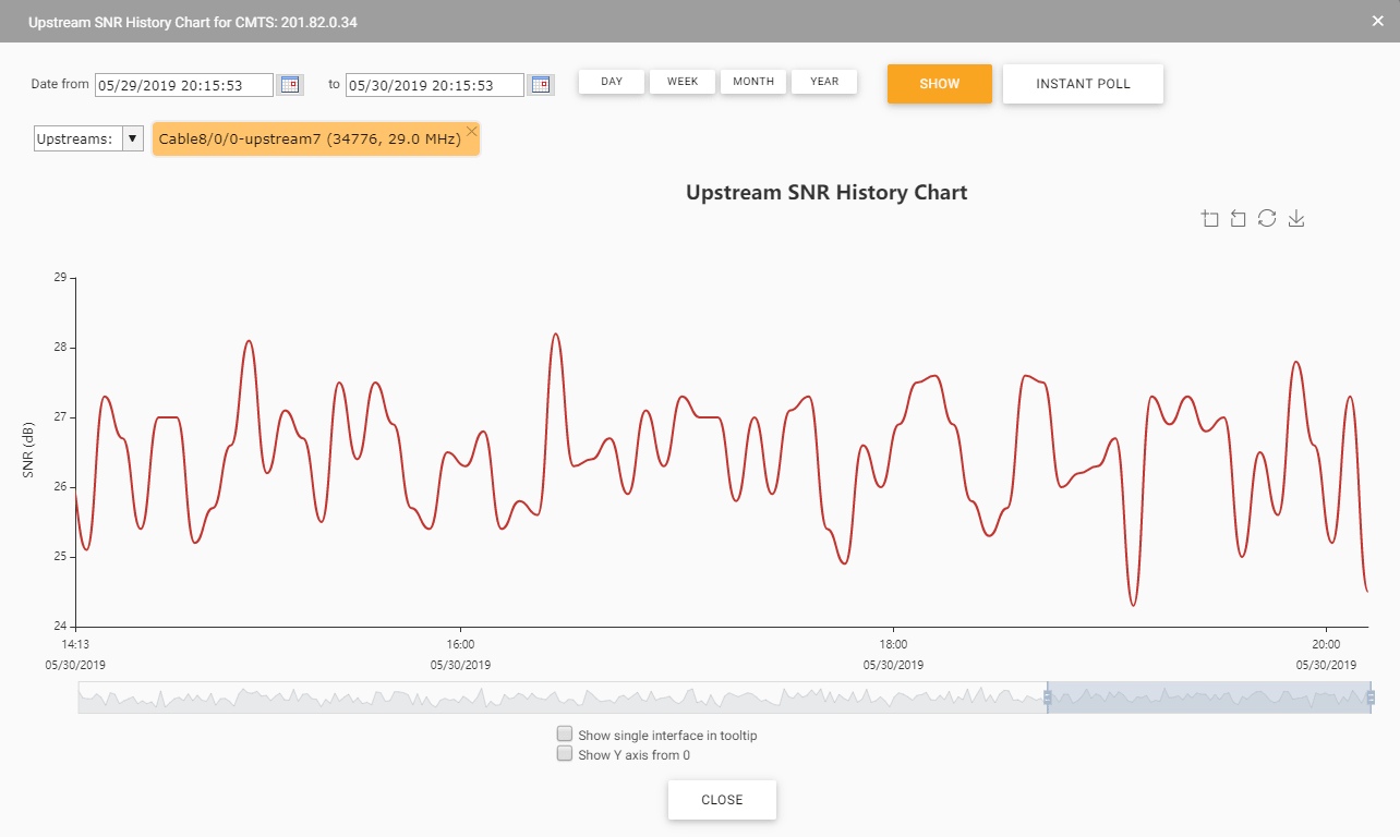 Network NoiseHawk Network Noise Diagnostic Software Network NoiseHawk Network Noise Diagnostic Software