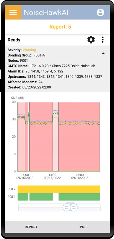 Network NoiseHawk AI