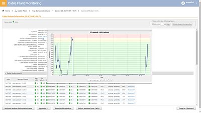 Cable Modem info page and Utilization chart