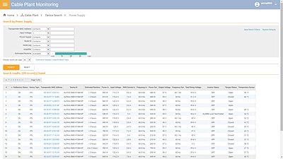 Cable Plant Monitoring  Search by Power Supply