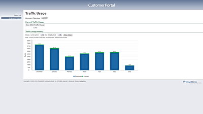 Integrated Provisioning System Customer Portal